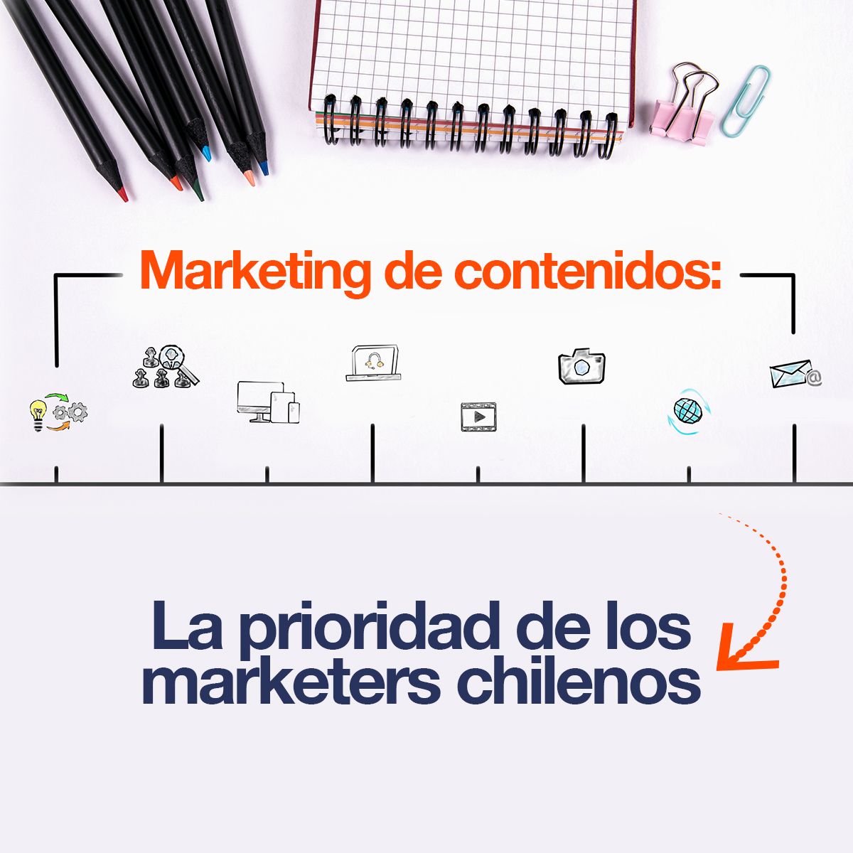 Marketing de contenidos: La prioridad de los marketers chilenos