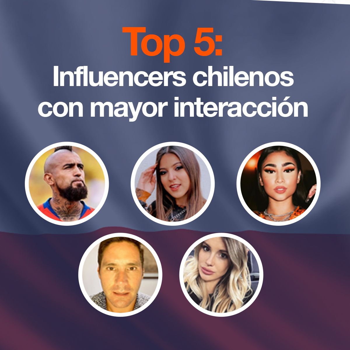 Top 5: Influencers chilenos con mayor interacción