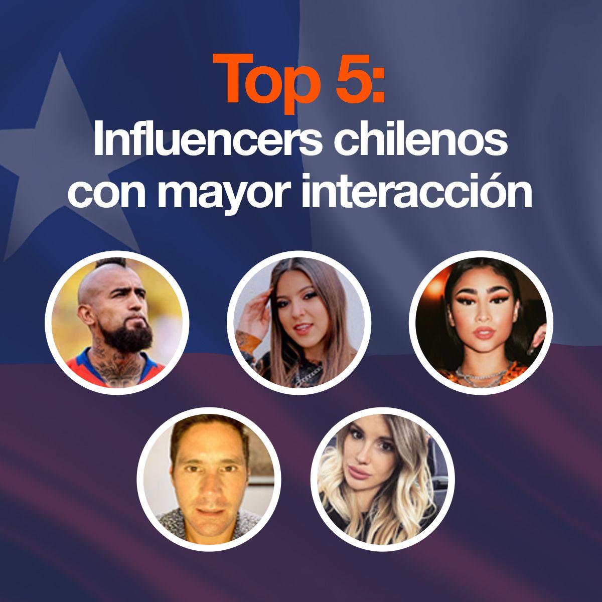 Top 5: Influencers chilenos con mayor interacción