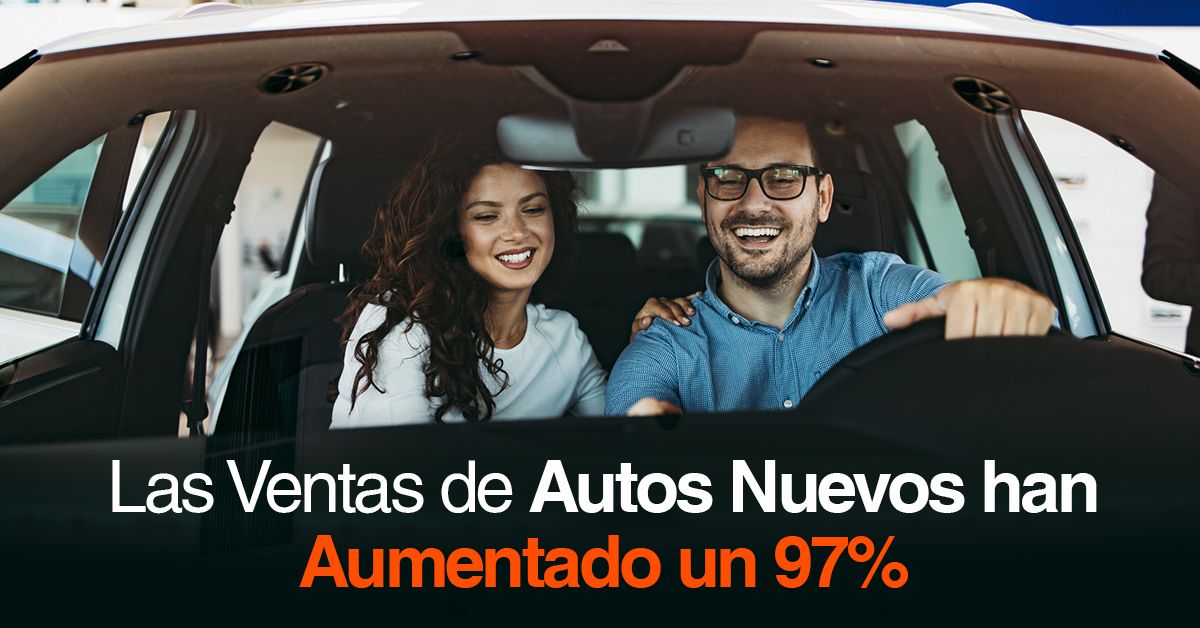 Las Ventas de Autos Nuevos han Aumentado un 97%