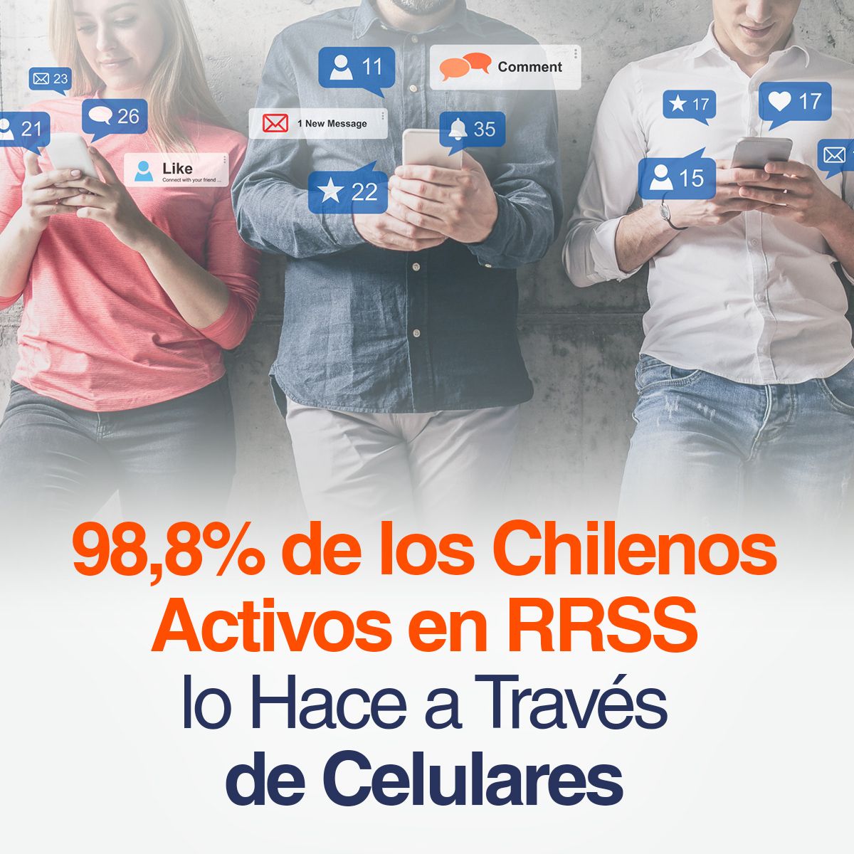 98,8% de los Chilenos Activos en RRSS lo Hace a Través de Celulares