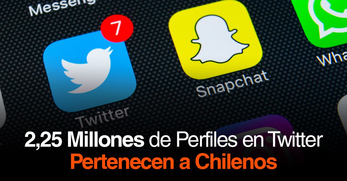2,25 Millones de Perfiles en Twitter Pertenecen a Chilenos