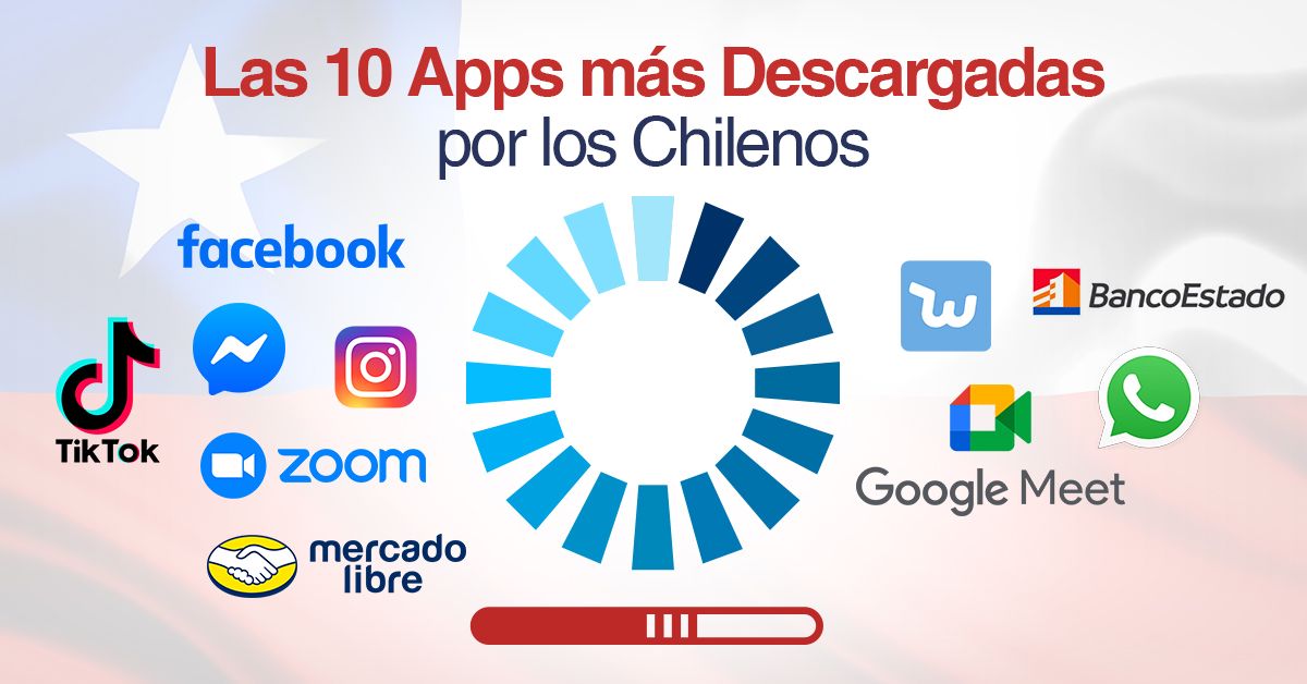 Las 10 Apps más Descargadas por los Chilenos