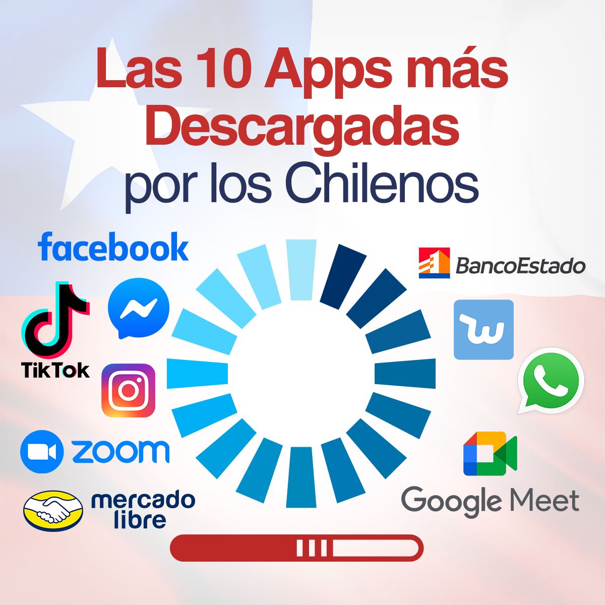 Las 10 Apps más Descargadas por los Chilenos