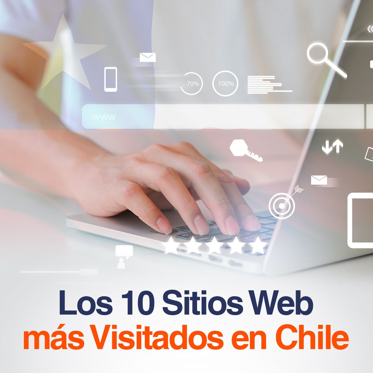 Los 10 Sitios Web más Visitados en Chile