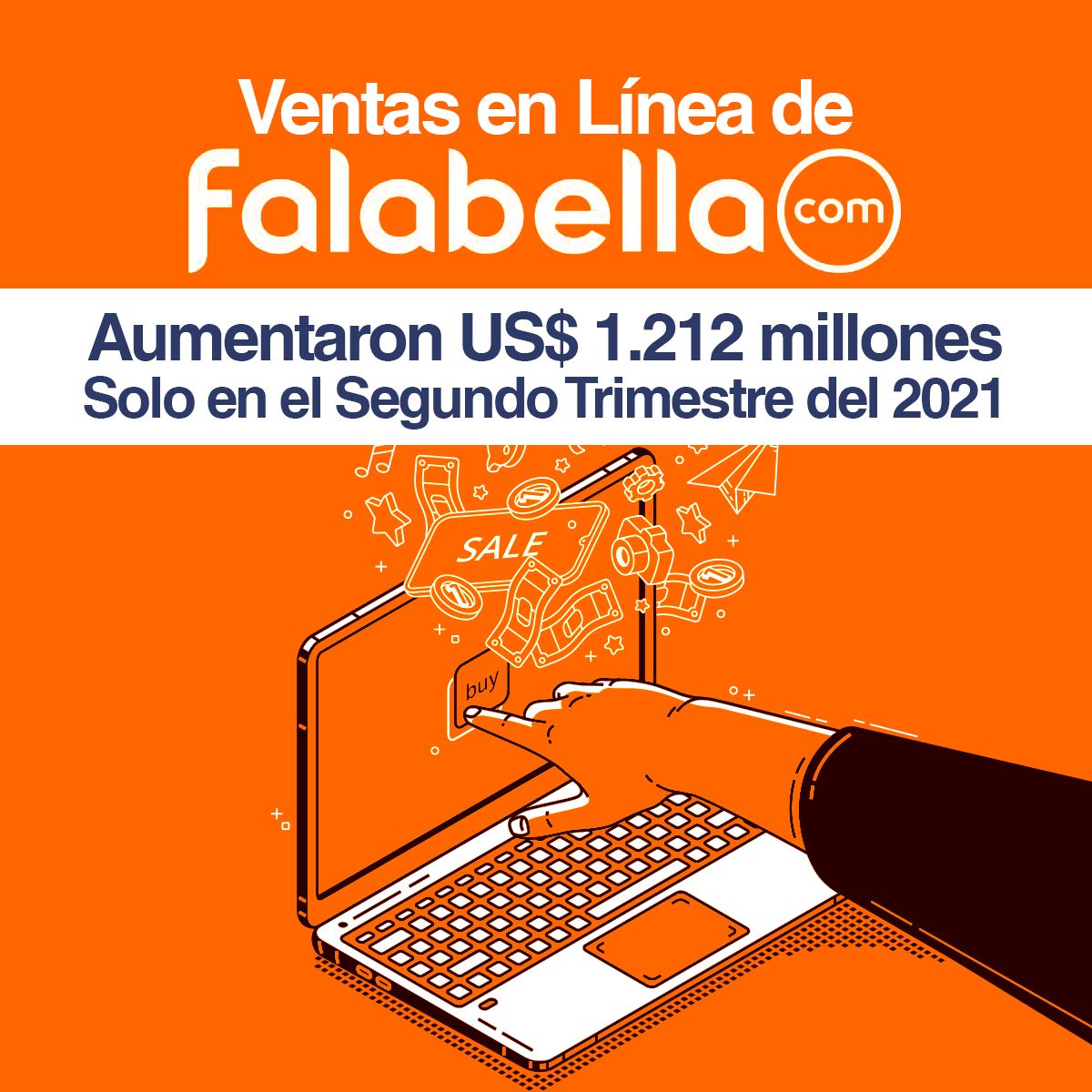 Ventas en Línea de Falabella Aumentaron US$ 1.212 millones Solo en el Segundo Trimestre del 2021