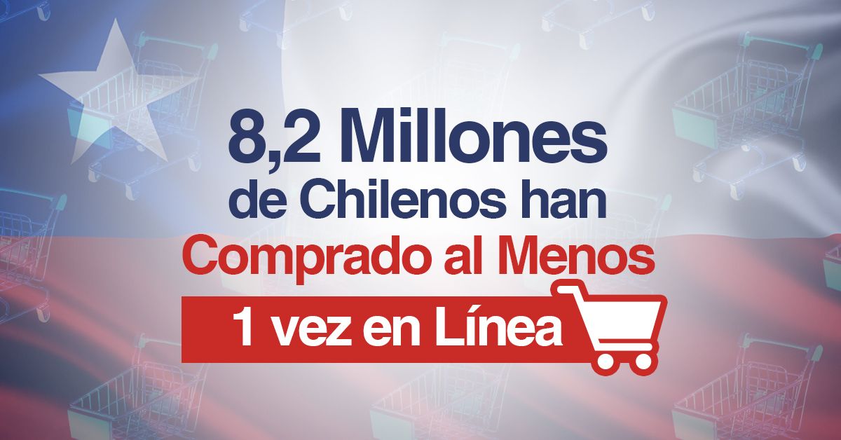 8,2 Millones de Chilenos han Comprado al Menos 1 vez en Línea