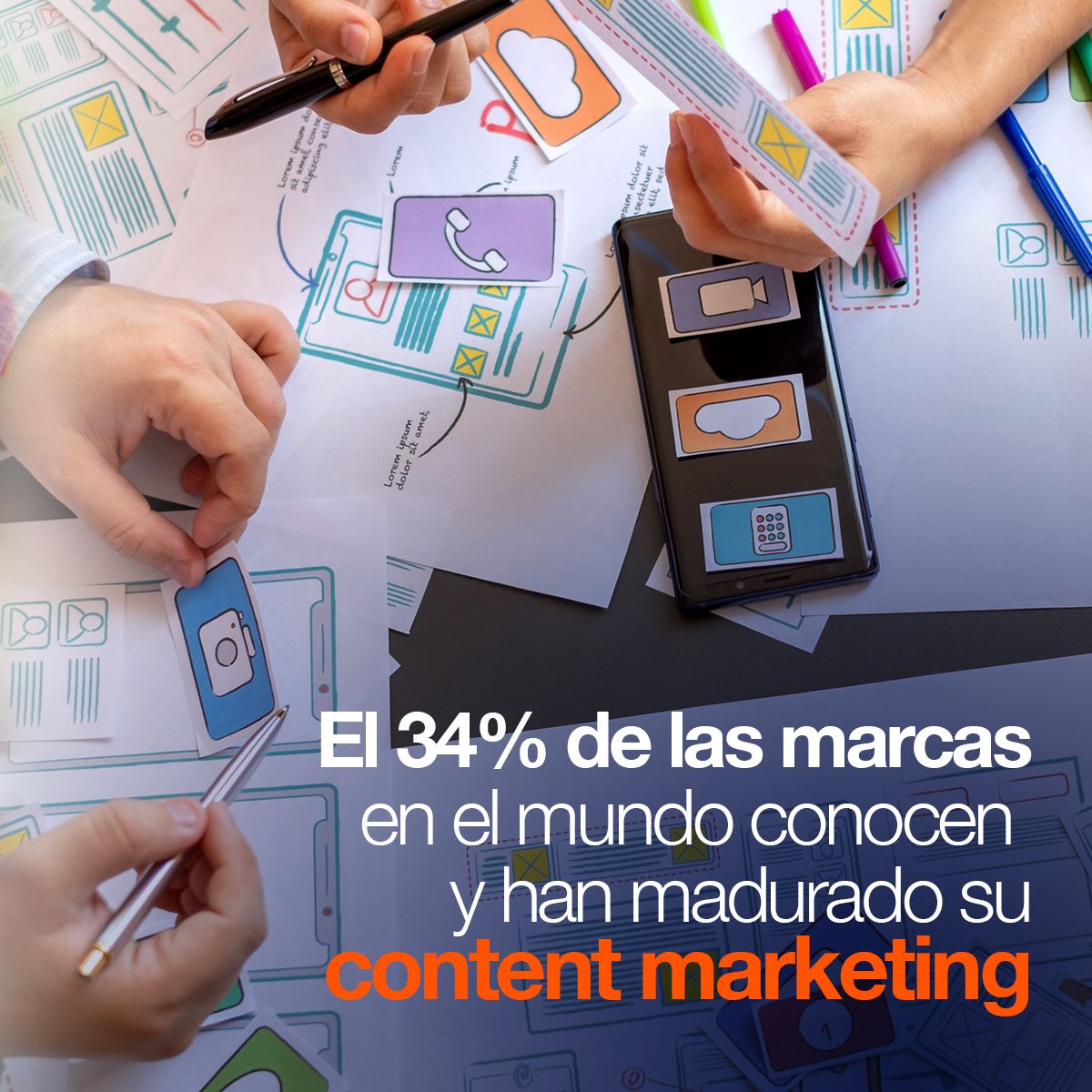 El 34% de las marcas en el mundo conocen y han madurado su content marketing