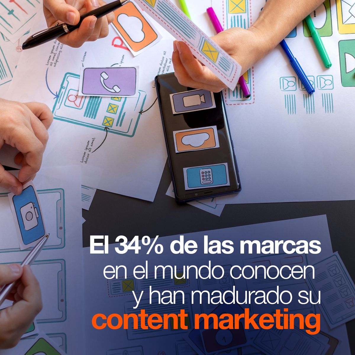 El 34% de las marcas en el mundo conocen y han madurado su content marketing