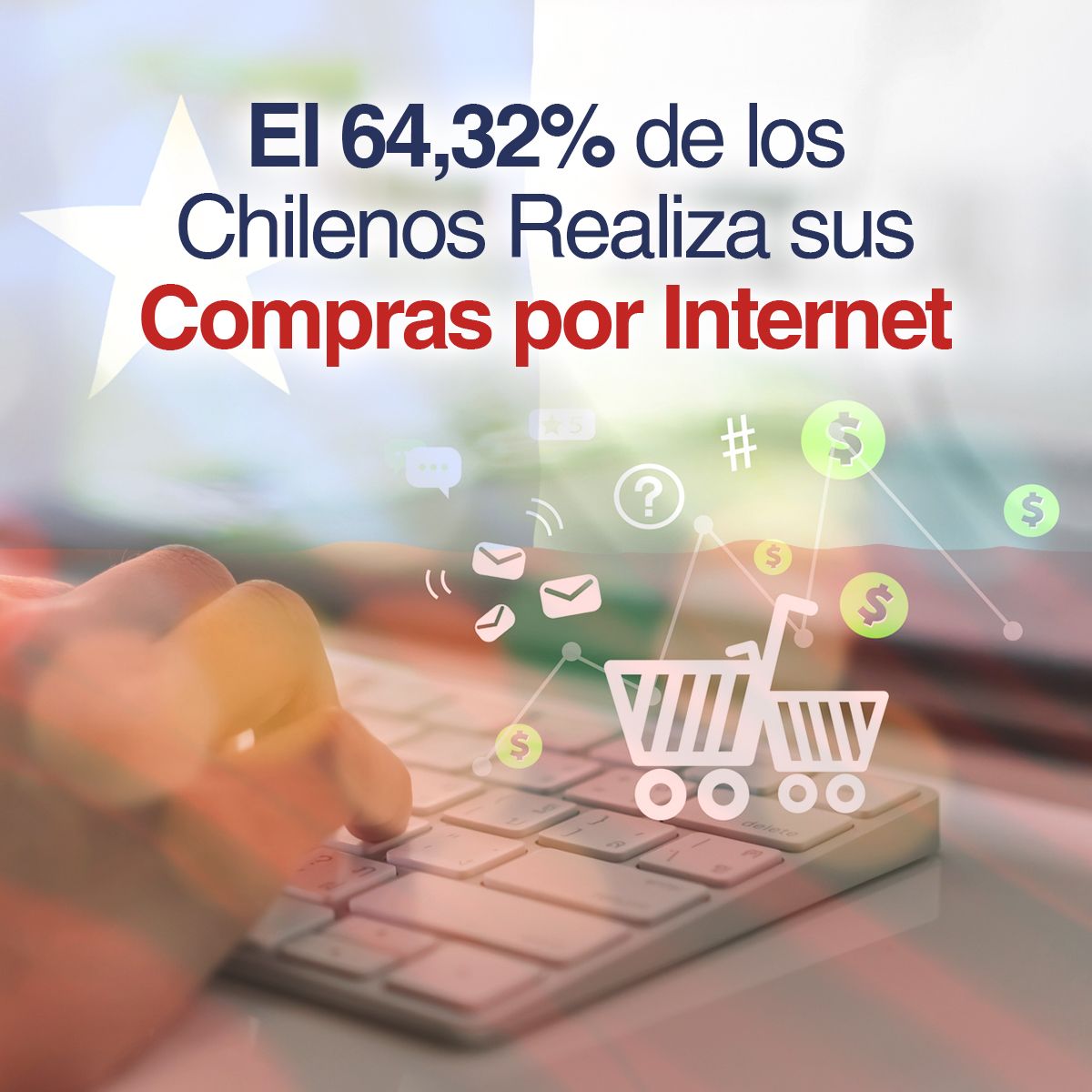 El 64,32% de los Chilenos Realiza sus Compras por Internet