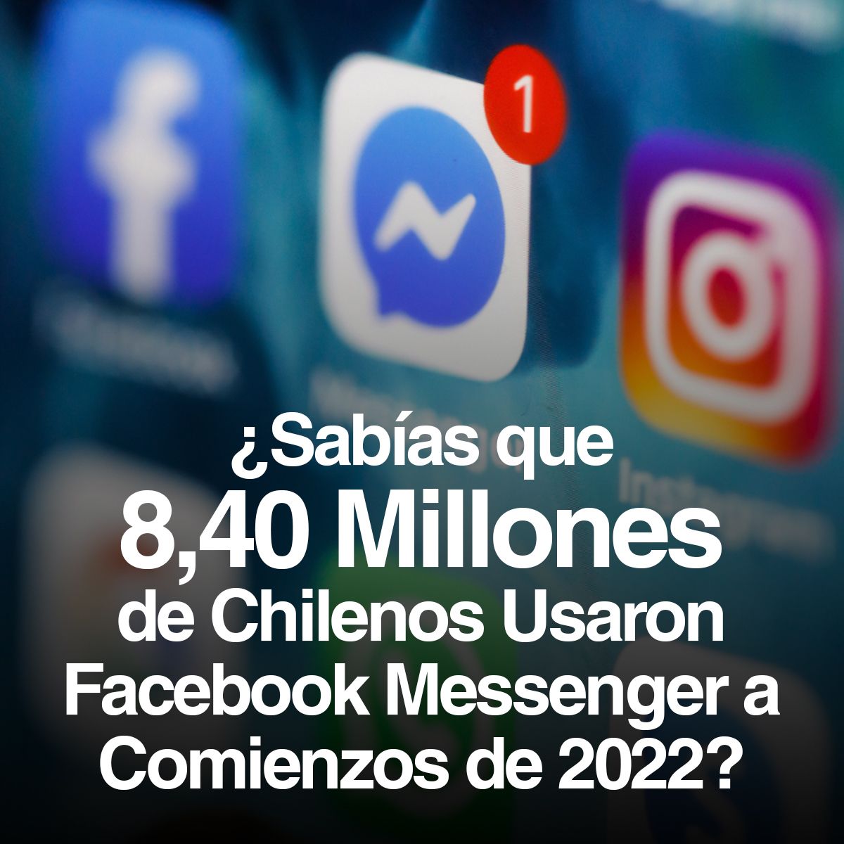 ¿Sabías que 8,40 Millones de Chilenos Usaron Facebook Messenger a Comienzos de 2022?