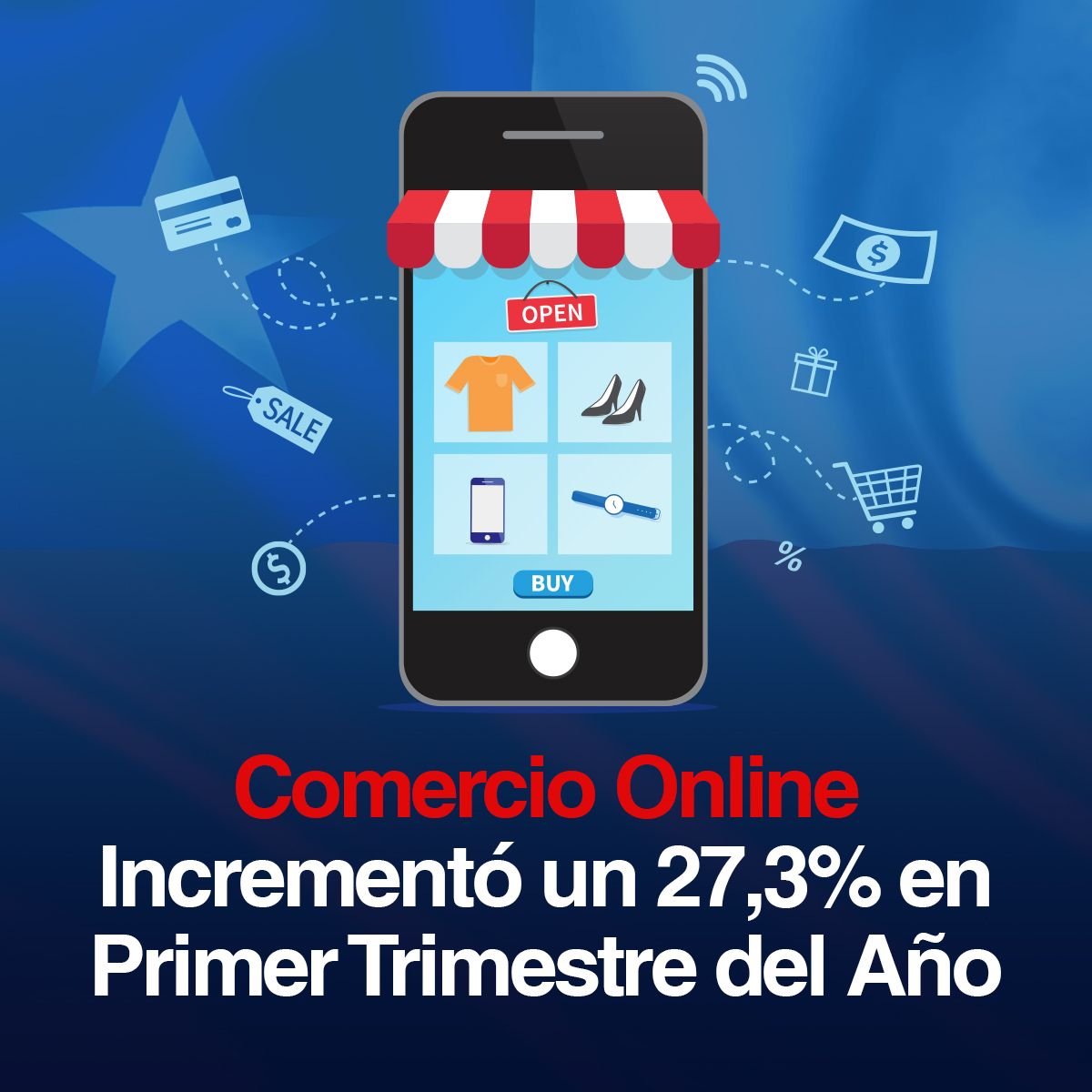 Comercio Online Incrementó un 27,3% en Primer Trimestre del Año