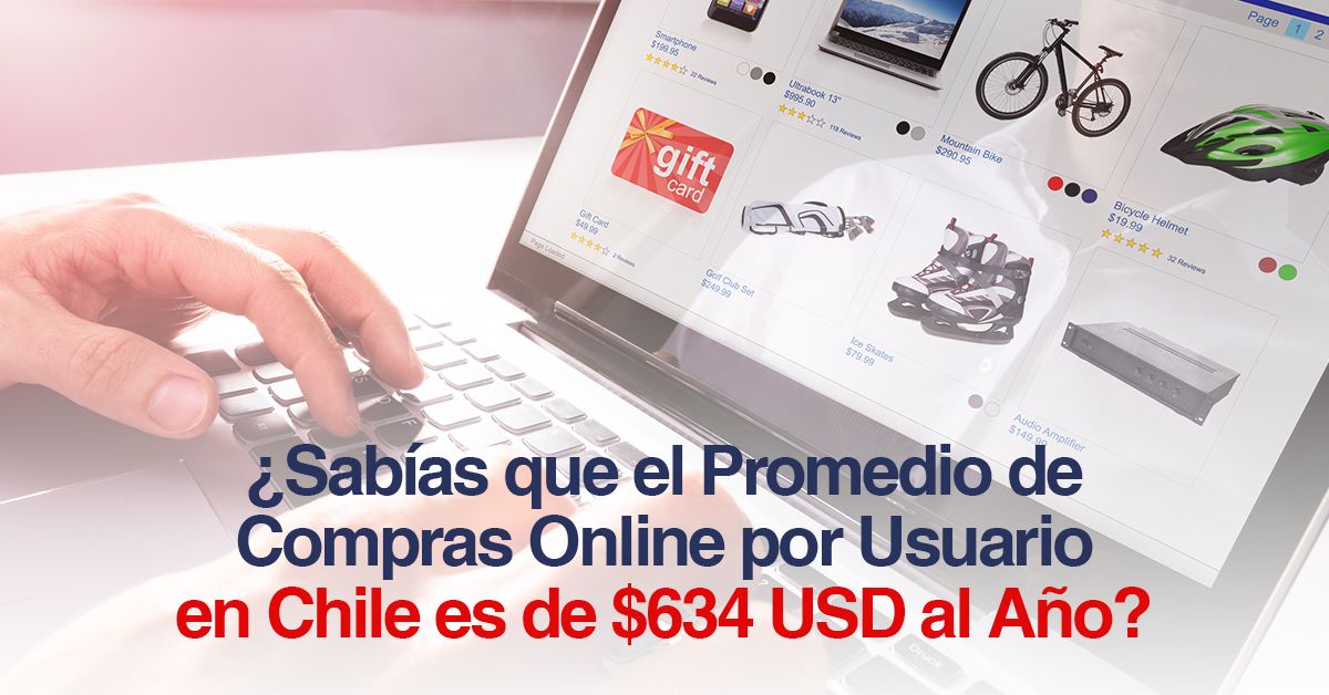 ¿Sabías que el Promedio de Compras Online por Usuario en Chile es de $634 USD al Año?