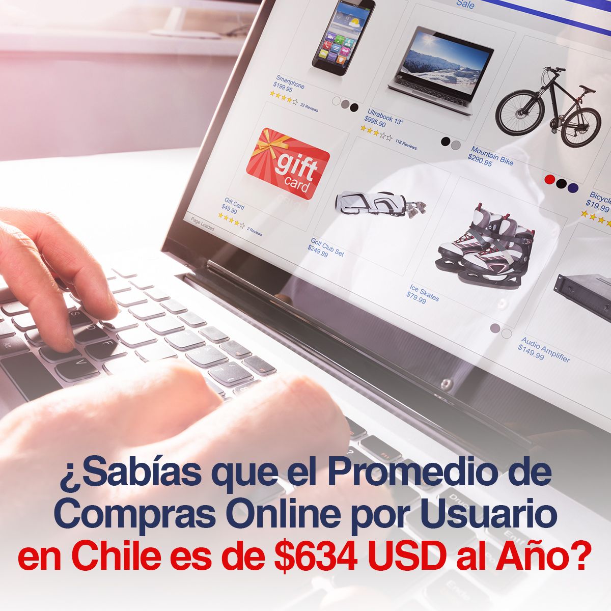 ¿Sabías que el Promedio de Compras Online por Usuario en Chile es de $634 USD al Año?