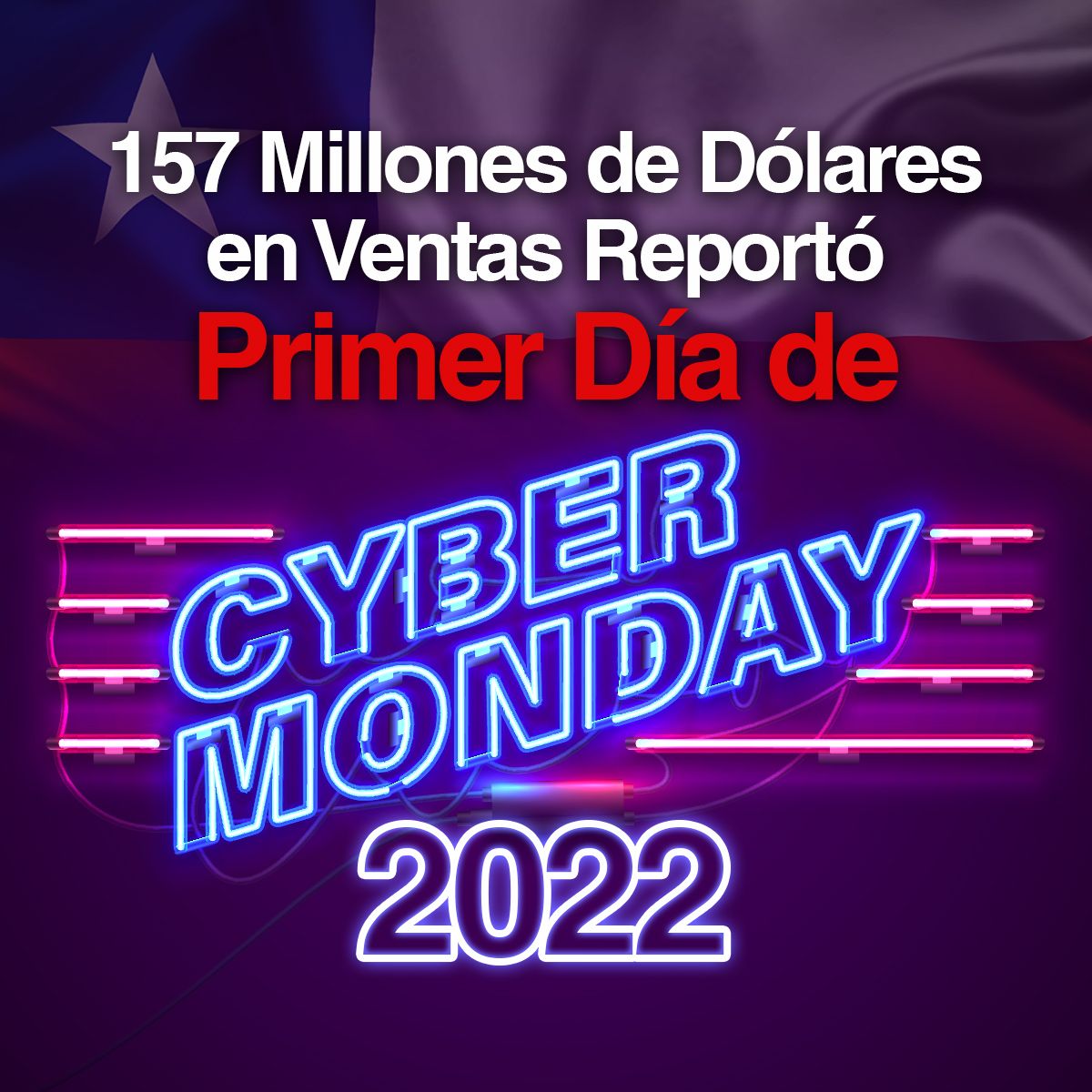 157 Millones de Dólares en Ventas Reportó Primer Día de CyberMonday 2022