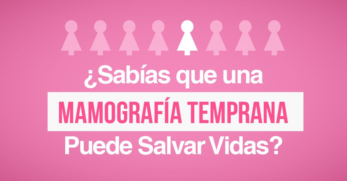 ¿Sabías que una Mamografía Temprana Puede Salvar Vidas?