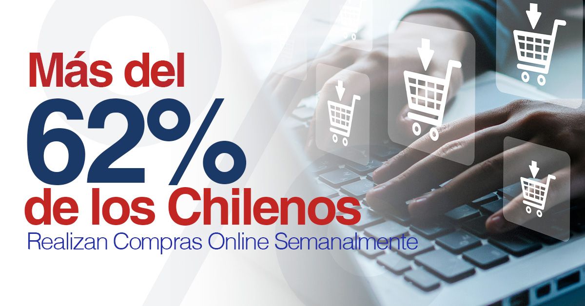 Más del 62% de los Chilenos Realizan Compras Online Semanalmente