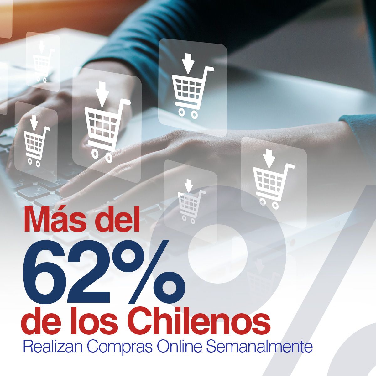 Más del 62% de los Chilenos Realizan Compras Online Semanalmente