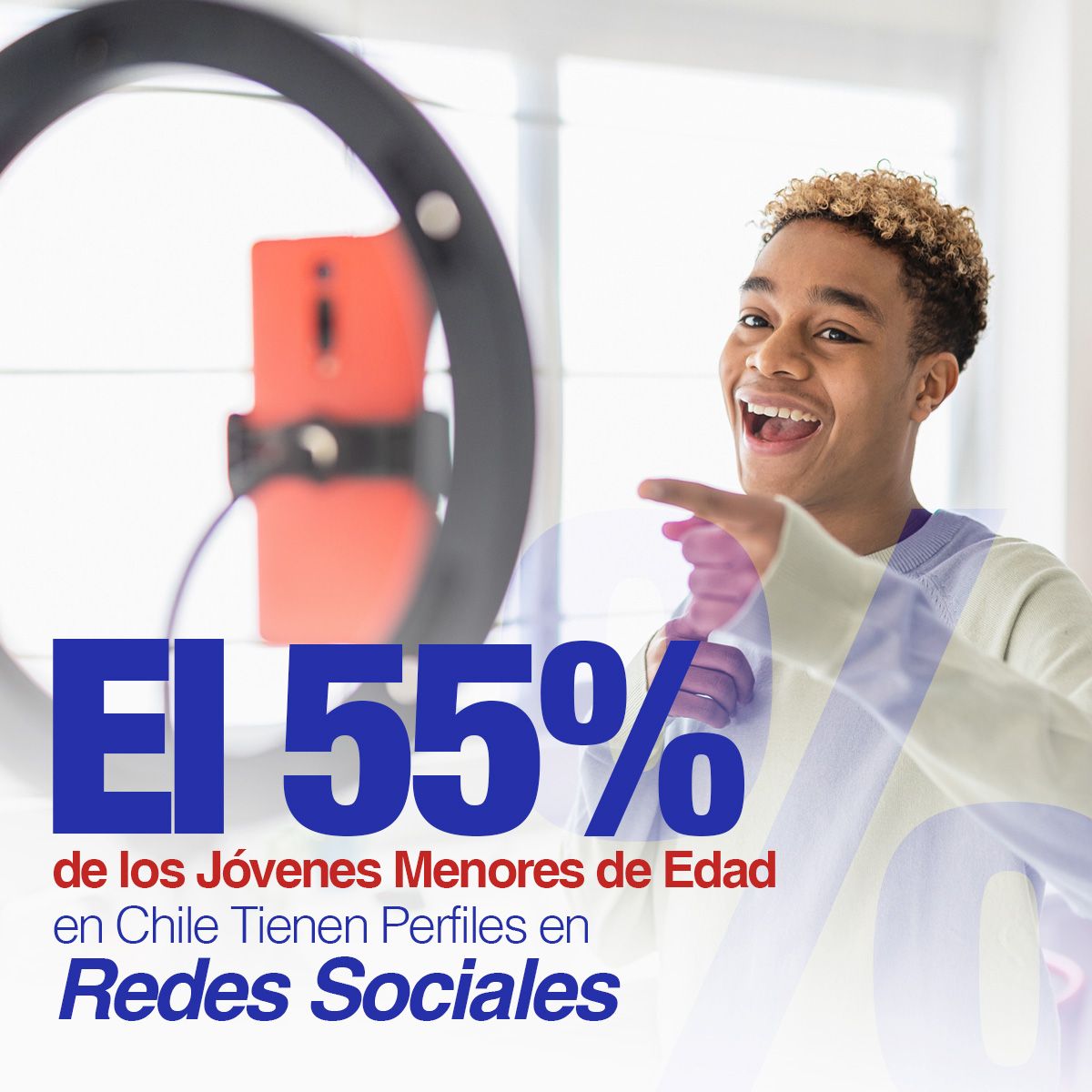 El 55% de los Jóvenes Menores de Edad en Chile Tienen Perfiles en Redes Sociales