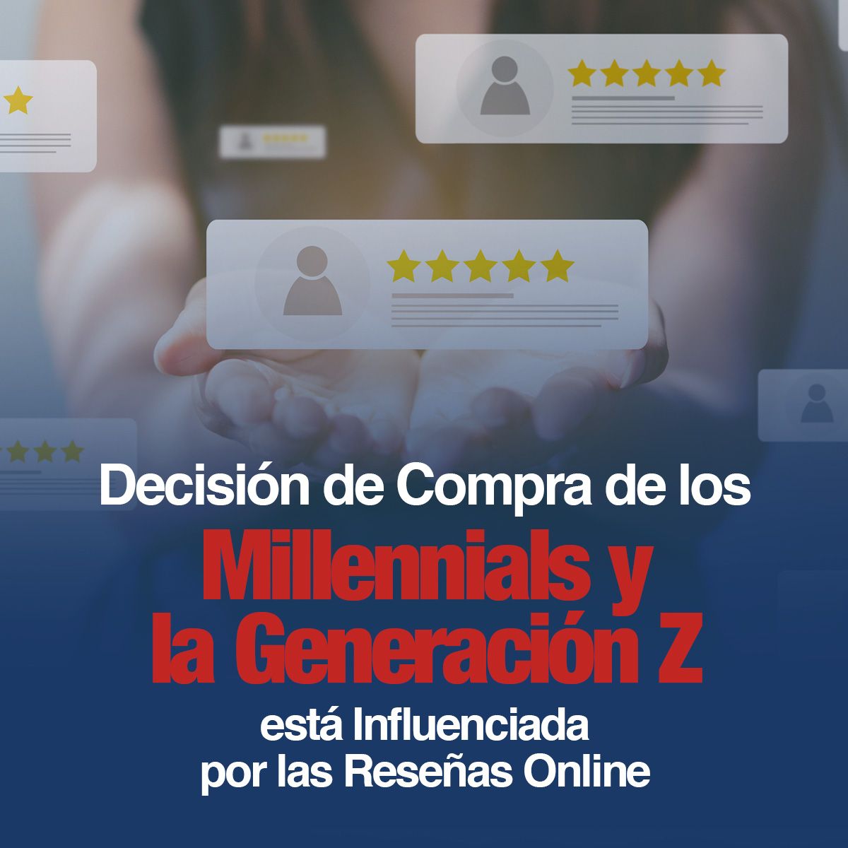 Decisión de Compra de los Millennials y la Generación Z está Influenciada por las Reseñas Online