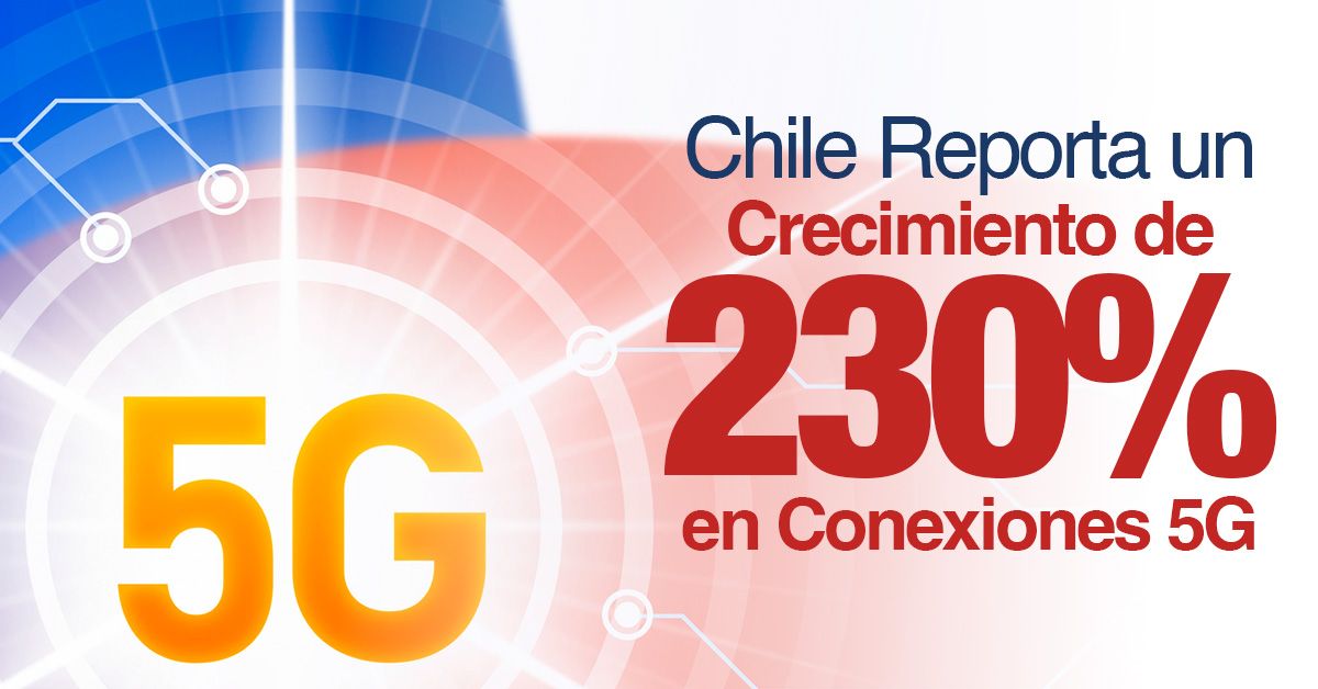 Chile Reporta un Crecimiento de 230% en Conexiones 5G