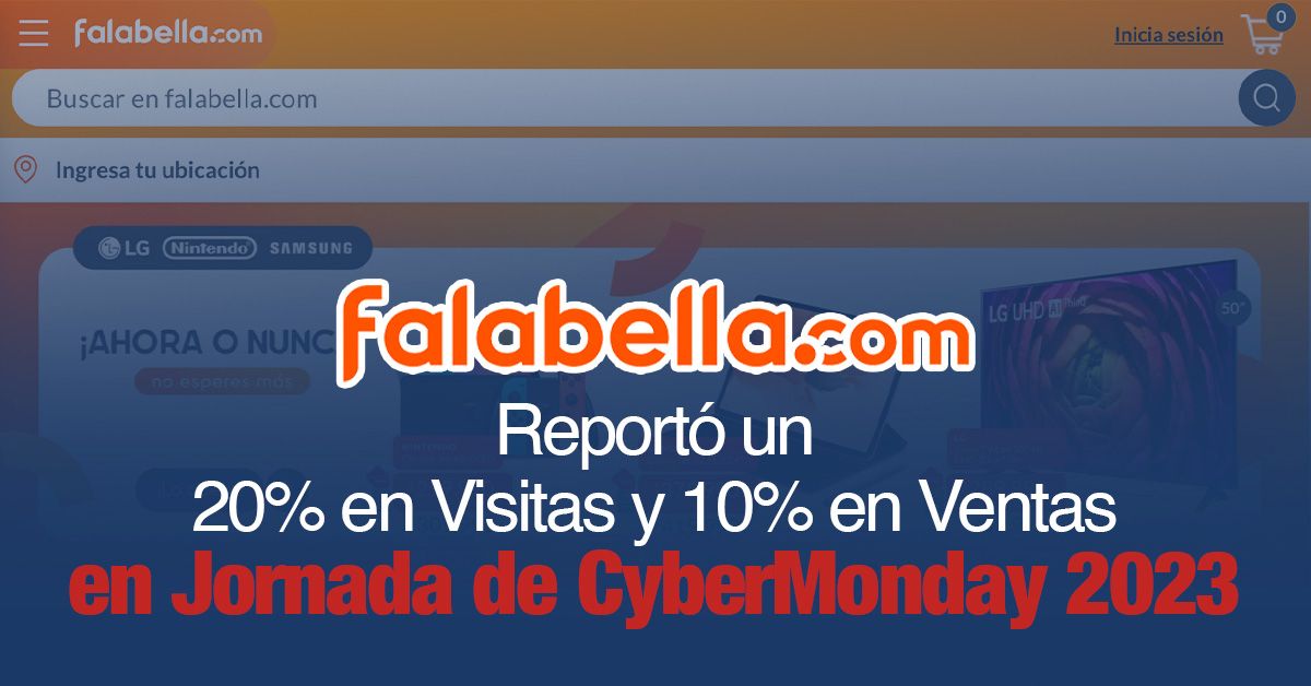 Falabella Reportó un 20% en Visitas y 10% en Ventas en Jornada de CyberMonday 2023