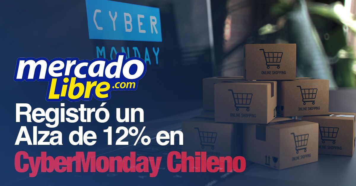 Mercado Libre Registró un Alza de 12% en CyberMonday Chileno