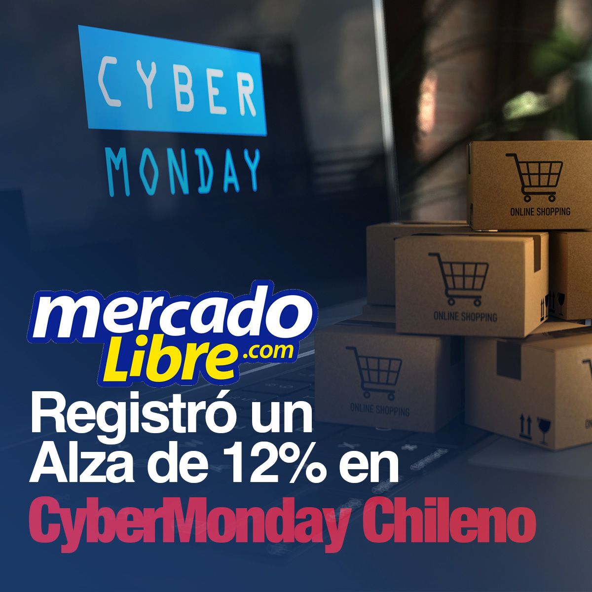 Mercado Libre Registró un Alza de 12% en CyberMonday Chileno