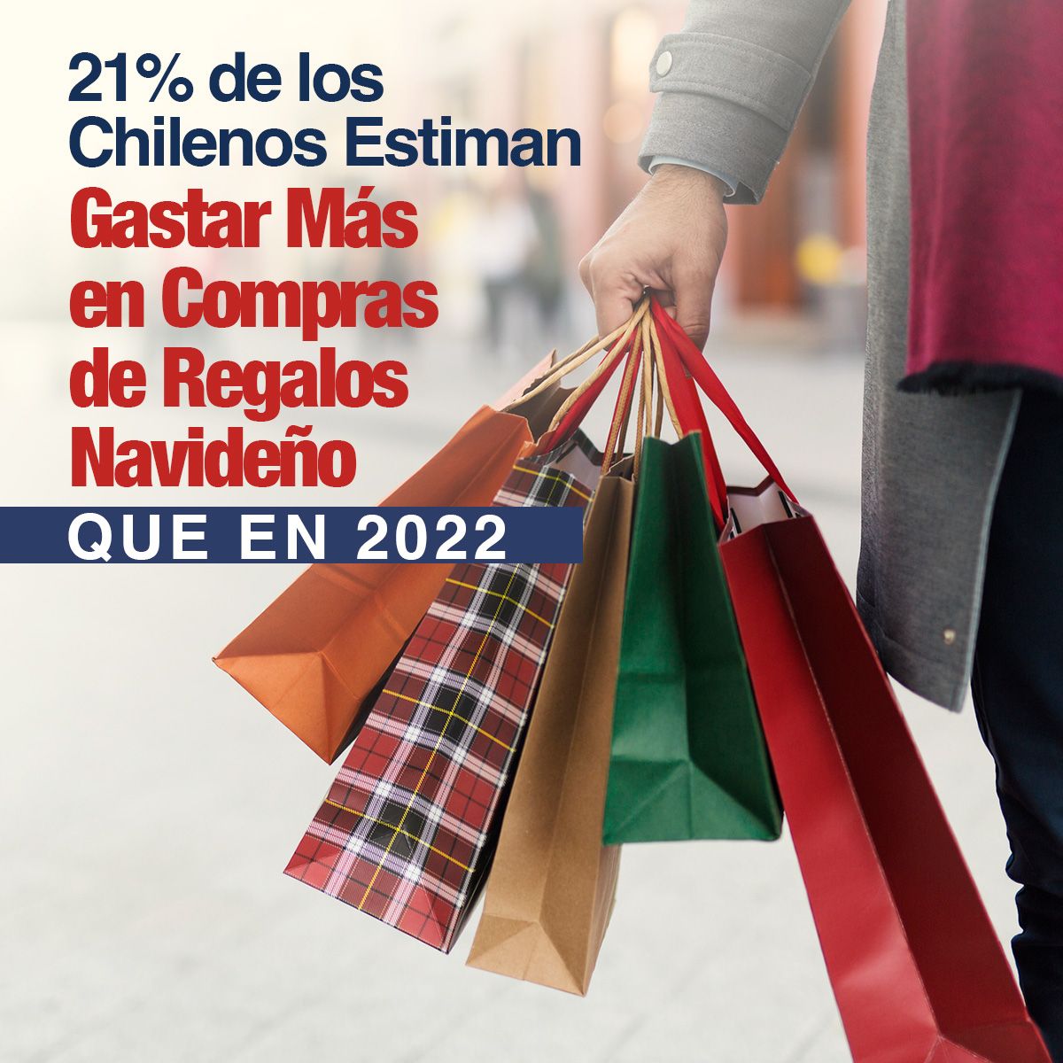 21% de los Chilenos Estiman Gastar Más en Compras de Regalos Navideños que en 2022