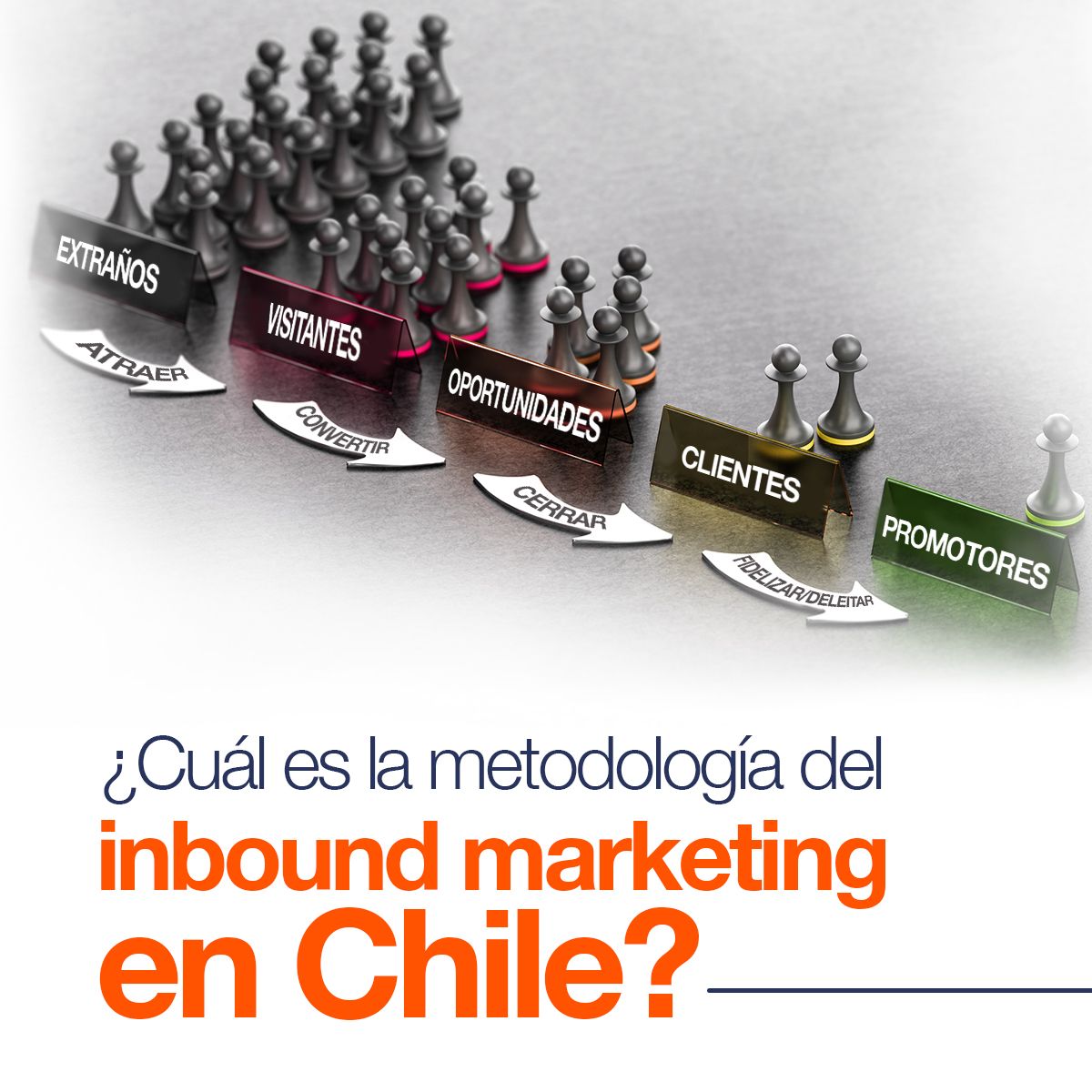 ¿Cuál es la metodología del inbound marketing en Chile?