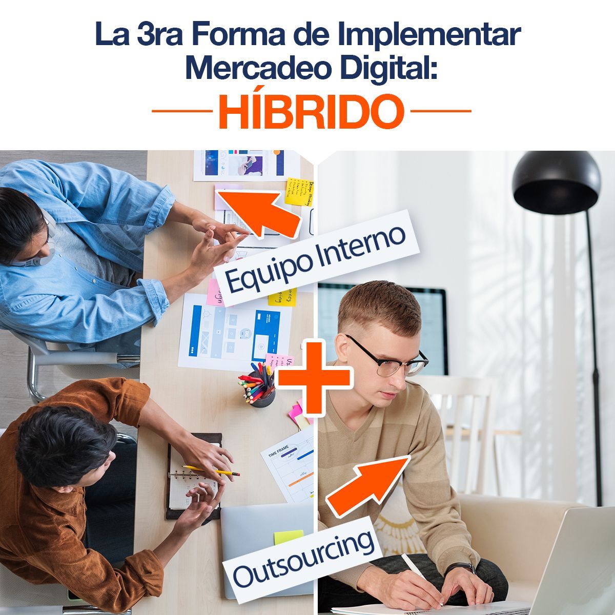 La 3era Forma de Implementar Mercadeo Digital: Híbrido